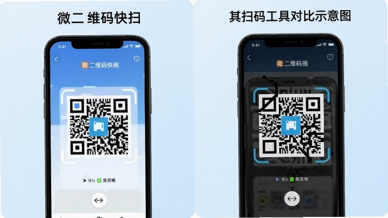 微二维码快扫 与其他扫码工具对比示意图 手机屏幕左右分屏显示不同扫码界面 突出微二维码快扫的简洁优势 背景为淡蓝色渐变 适配Boogu模型生成