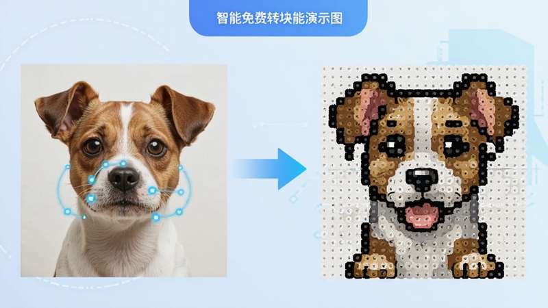 拼豆免费图纸智能转换功能演示图,画面左侧是原始宠物照片,右侧是转换后的拼豆像素图纸,中间用箭头连接,背景为淡蓝色渐变,突出科技感与手工艺术的结合,软件名称标注在顶部