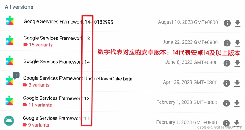 Hello FitPro 谷歌服务框架