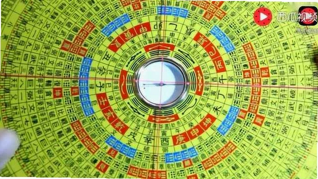 风水定位罗盘 使用教程 图解