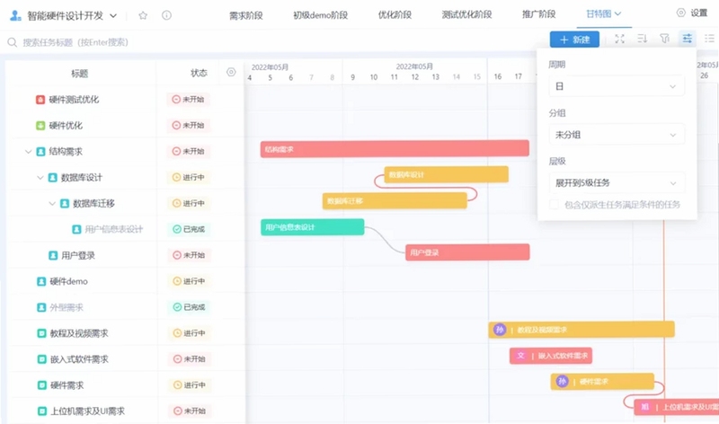 Active To-Do List 与同类软件功能对比图