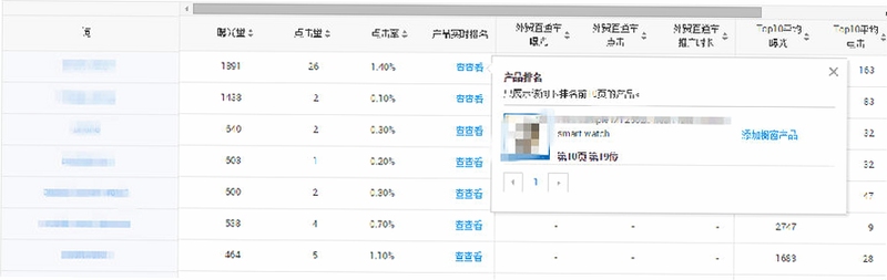 AKS阿里巴巴关键词排名查询系统 安装运行问题解决