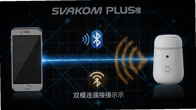 SVAKOM PLUS 双模连接示意图,画面左侧为手机图标,右侧为智能设备图标,中间以蓝色光线表示蓝牙连接、以橙色波纹表示无线连接,背景为深色科技网格,突出两种连接方式的便捷与稳定