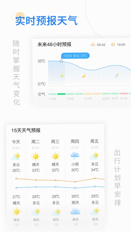维安天气预报查询界面