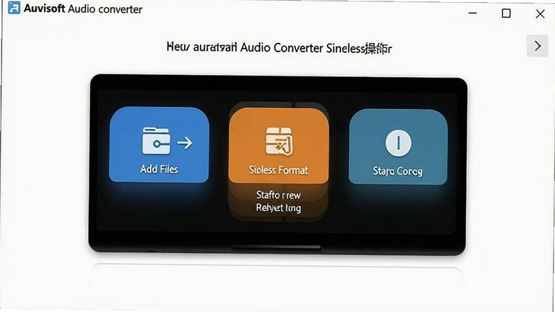 auvisoft audio converter 简洁操作界面展示,画面中央为添加文件、选择格式、开始转换三个主要按钮,背景为白色清爽风格,突出易用性
