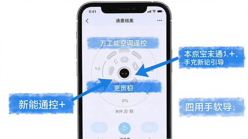 万能空调遥控通用+软件的新手引导界面截图,画面展示手机屏幕上的操作指引,有箭头指向红外发射口位置,旁边配有文字说明,背景是简洁的白色,用蓝色高亮标注关键步骤,整体风格清晰易懂