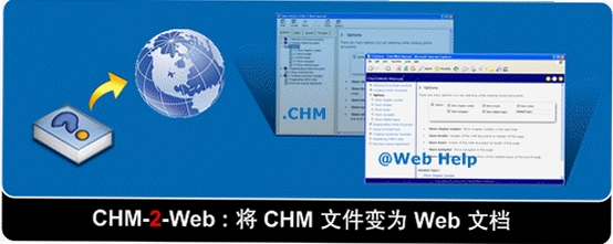 chm2web 转换教程
