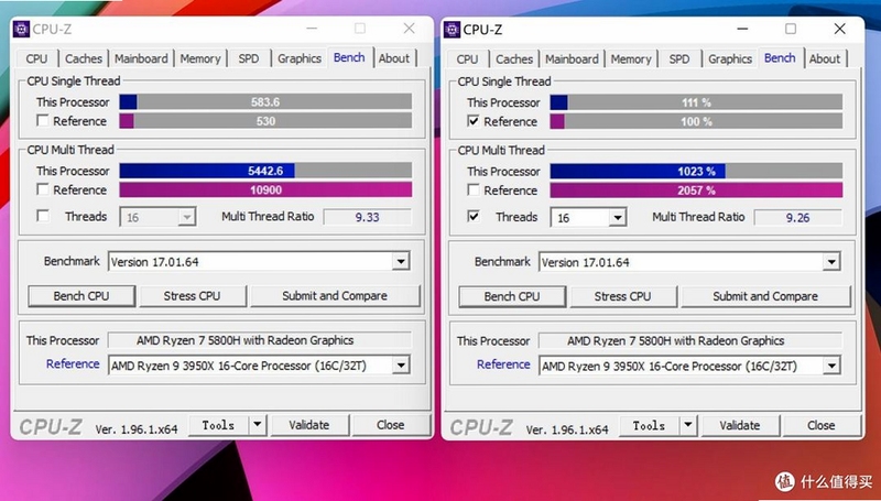 cpu speed professional 同类硬件检测软件对比