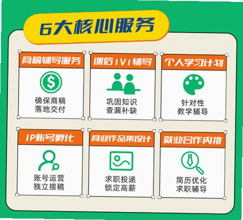 �����˲廭 ��Ʒ��������