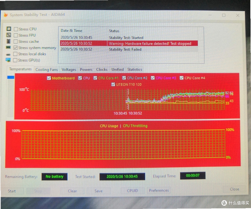 DIY电脑性能测试压力测试稳定性