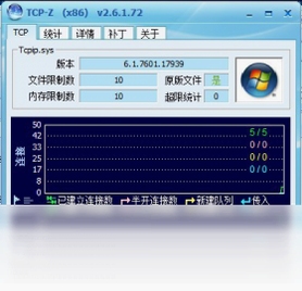 tcp-z ���п�����