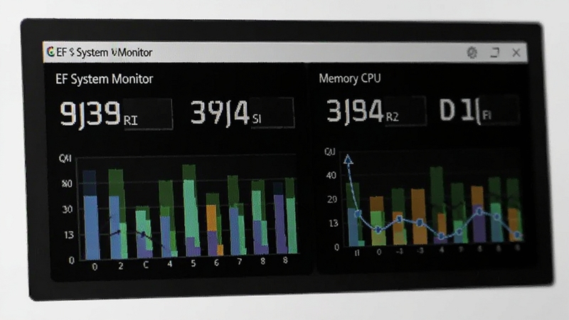 ����������д��չʾEF System Monitor��CPU���ڴ���ģ�飬��Ļ���������İٷֱ����ֺͲ�ɫ��״ͼ������Ϊ���ĺ�ɫ��͸����壬������ƫ���ִ�����Ƽ���