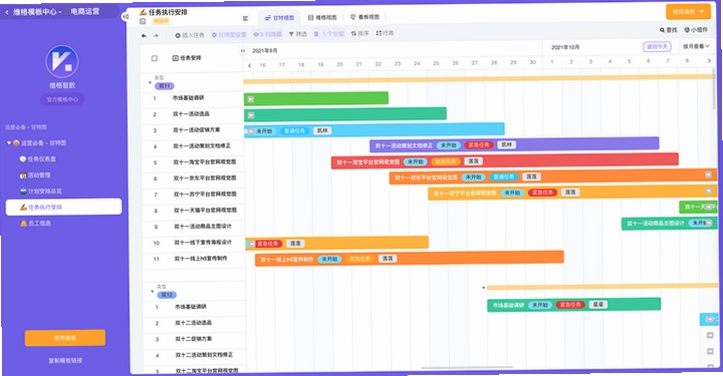 ToDoList 日历视图 甘特图 任务管理界面