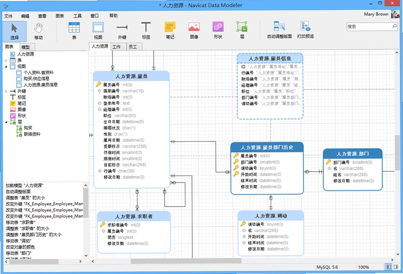 Navicat Data Modeler ʹ�ý̳�