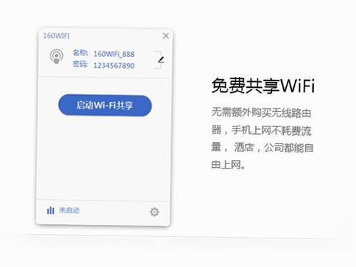 ȫͨ���WiFi����� ʹ������
