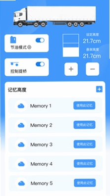 爱卡狮多车辆管理界面