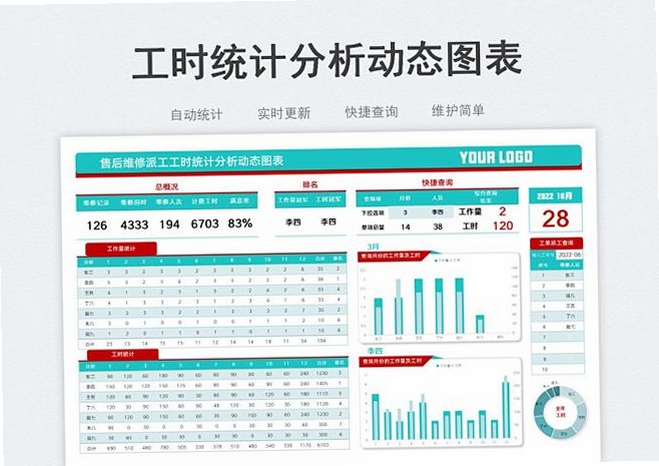 工地考勤工时记录 工时统计界面