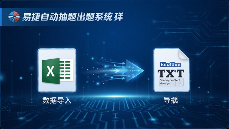 易捷自动抽题出题系统 题库导入界面 显示Excel表格与TXT文档图标 数据流动画效果 蓝色科技感背景 简洁布局 高清渲染