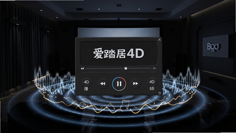 爱踏居4D播放插件主界面全景展示,画面中央为软件播放控制面板,周围环绕4D动感波纹与光影特效,背景为深色科技感客厅影院场景,突出软件名称与核心功能区域,适配Boogu模型生成