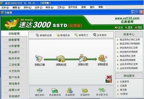 �ٴ�3000 PRO �����ϸ�� ��ѯ���� ������ͼ