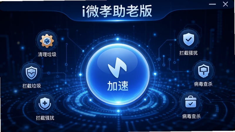 i微孝助老版一键加速与安全防护界面,画面中央为巨大的圆形加速按钮,周围环绕着清理垃圾、拦截骚扰、病毒查杀等图标,背景为深蓝色科技光效,突出安全与速度感,软件名称i微孝助老版在顶部显示,高清UI设计风格。