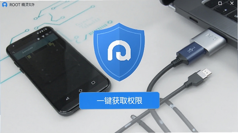 ROOT��������������ȫòչʾ����������ΪROOT�������ɫ����ͼ����һ����ȡȨ�ް�ť����������Ϊ��׿�ֻ���������ӵ������߳�����������Ƽ���࣬����Booguģ������