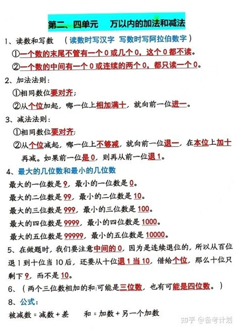 小学数学知识点总结大全