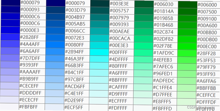 Htmlcolor绿色版使用教程