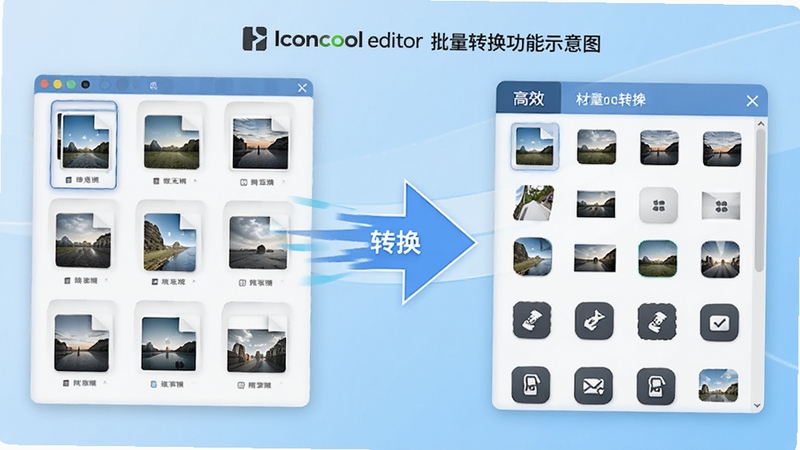 Iconcool editor ����ת������ʾ��ͼ�����������һ��ͼƬ�ļ�����ͼ���Ҳ���ת�����ͼ���ļ��б����м���һ����Ŀ��ת����ͷ������Ϊ����ɫ���䣬����Ԫ�����������������������ĸ�Ч��