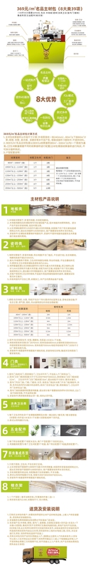悦饰界 建材采购 订单管理