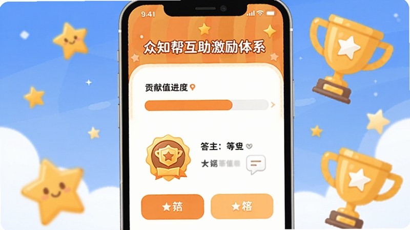 ��֪�ﻥ��������ϵ���棬�ֻ���Ļչʾ����ֵ������������ȼ����£�ů��ɫ���ɫ���䣬��ͨ��ƽ��񣬱��������Ǻͽ���Ԫ��