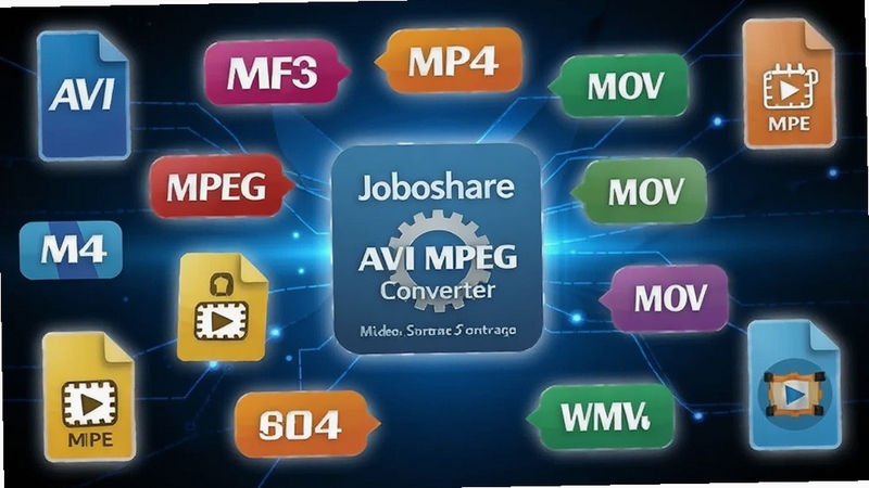 һ��չʾ������Ƶ��ʽͼ�껷�ƵĴ���ͼƬ������Ϊ Joboshare AVI MPEG Converter ������ͼ�꣬��Χ���� AVI��MPEG��MP4��MOV��WMV �Ȳ�ɫ��ǩ������Ϊ����ɫ����Ƽ��з��ͼ�������΢����Ч����������ָ�ʽת�����Ӿ�������