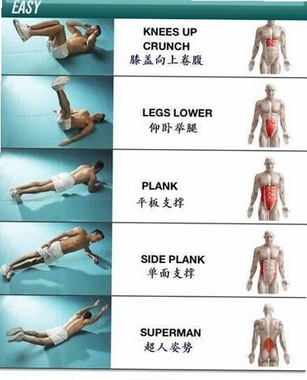 瘦肚子 训练计划 动作图解