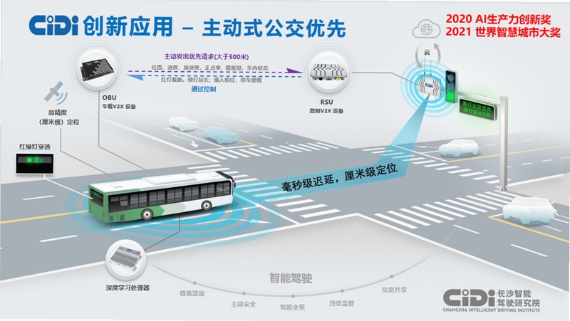 公交车一通行 使用问题解决