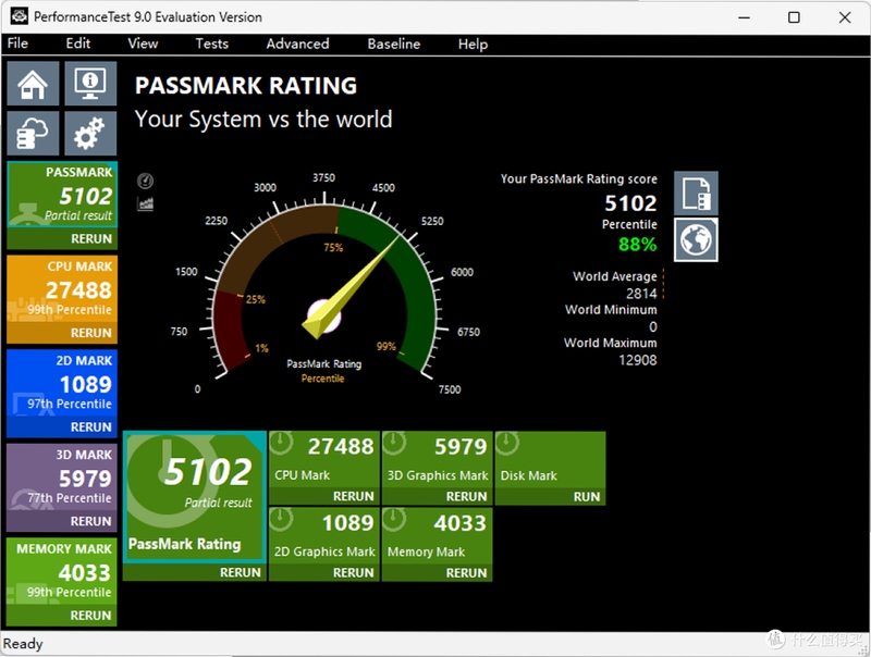 PassMark PerformanceTest �����ܷ����а����