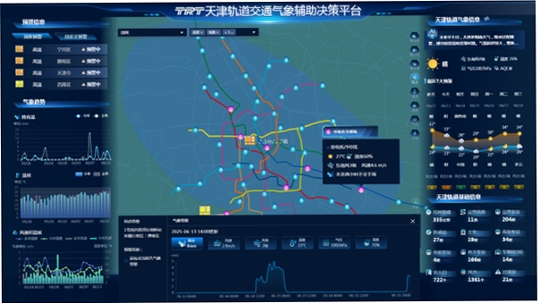 Rail Shift: Cargo Master ����ϵͳ