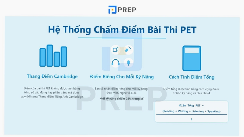 PetDiem成长日志照片墙