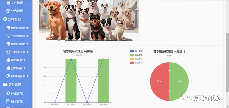 PetDiem 多宠物管理界面截图