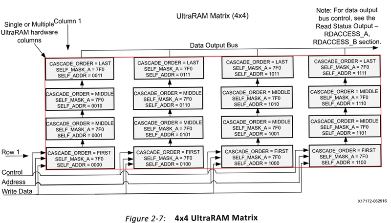 UltraGram 使用技巧