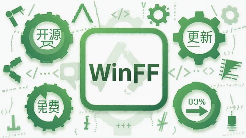WinFF开源免费主题图,画面以代码符号和齿轮元素为背景,中央为WinFF软件图标,周围环绕免费、开源、更新等抽象图标,整体色调为绿色与白色,传达安全免费与持续维护的理念