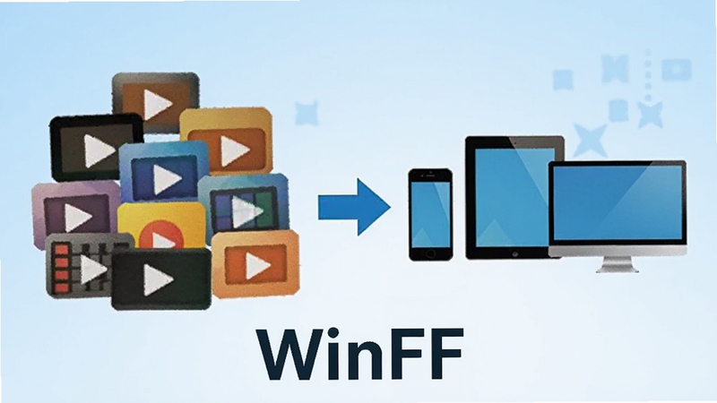 WinFF格式支持示意图,画面左侧为多种视频格式图标堆叠,右侧为转换箭头指向手机、平板、电脑等设备,背景为浅蓝色渐变,突出格式兼容与设备适配,WinFF名称位于画面中央下方,整体风格简洁明快