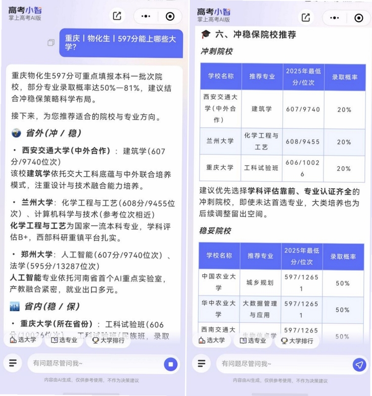 高考志愿填报助手同类软件对比