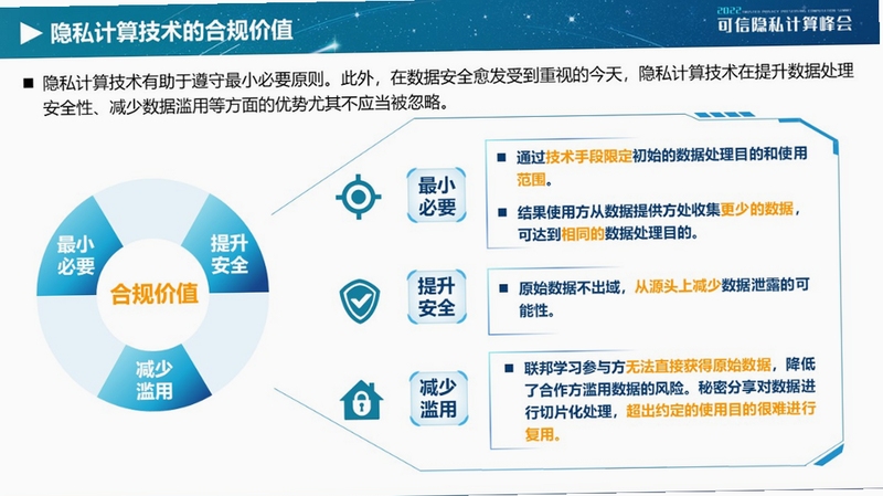 尚层之家 隐私安全 使用评价