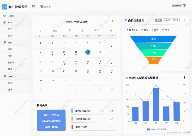 企业通客户关系管理系统 销售漏斗 界面