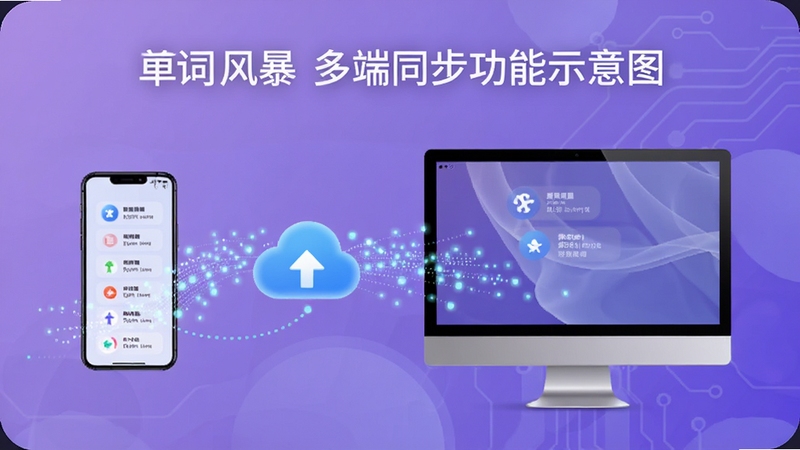 ���ʷ籩���ͬ������ʾ��ͼ������չʾ�ֻ������֮��ͨ����ͼ�����ӣ�ѧϰ���������Թ����ʽ����������Ϊ����ɫ�Ƽ��н��䣬����Booguģ������