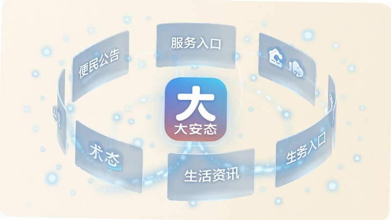 大安态生活信息聚合功能展示图,画面主体为悬浮在空中的多个半透明信息卡片,卡片上分别标注着便民公告、服务入口、生活资讯等字样,卡片围绕大安态应用图标呈环形排列;背景为柔和的米白色,点缀淡蓝色光点,整体呈现科技感与生活气息融合的视觉效果