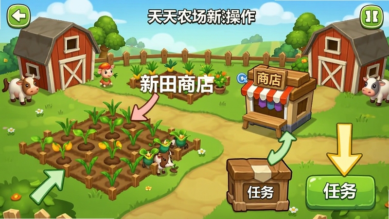天天农场新手操作界面截图,标注了田地、商店、任务按钮位置,有箭头指引,背景为卡通农场,画面清晰