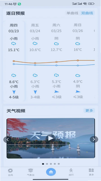 智慧气象app官网下载最新版截图 智慧气象app官网下载最新版截图