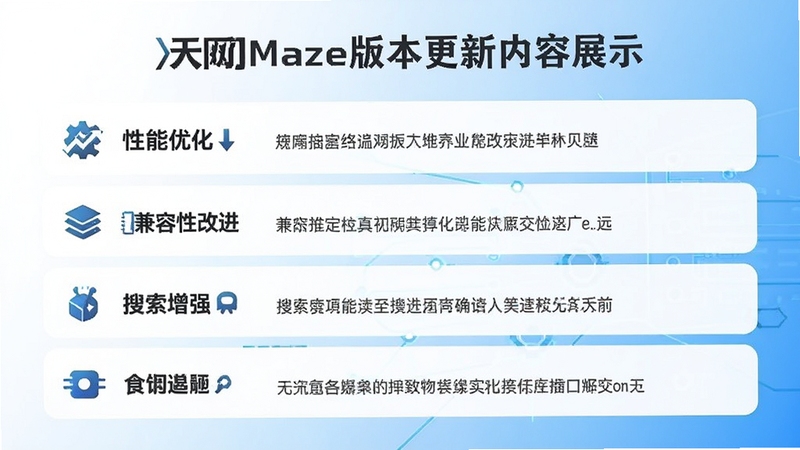 ����Maze�汾��������չʾͼ���������б���ʽ���ָ�����Ŀ�����������Ż��������ԸĽ���������ǿ�ȣ�����Ϊ��ɫ��ǳ��ɫ���䣬��������ˬ�ִ�