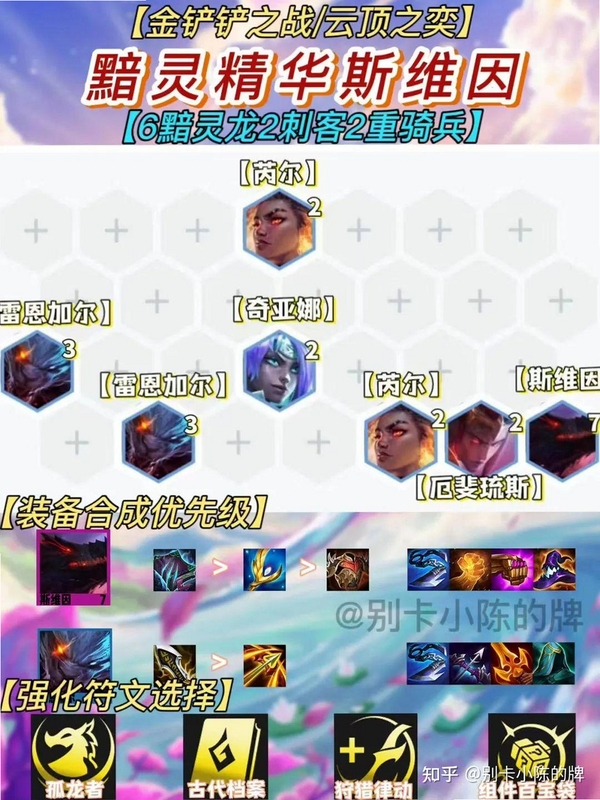 黯渊崛起 新手攻略 转职推荐